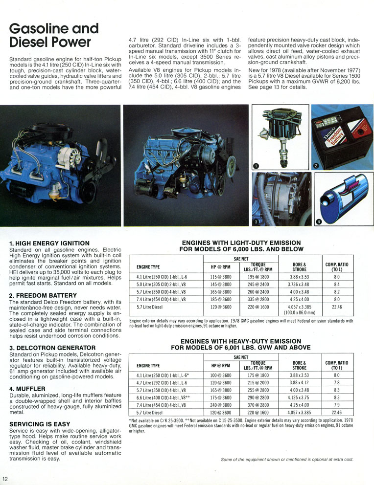 n_1978 GMC Pickups (Cdn)-12.jpg